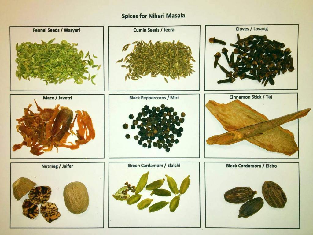 Nihari Masala powder spice mix ingredients easy grind